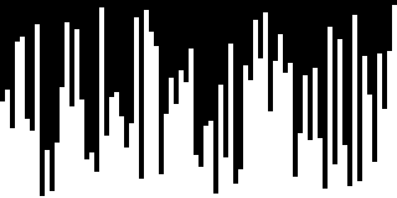 Sieve Sort animation